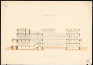 Gebäude für die Vereinigten Großherzoglichen Sammlungen (Kunst, Münzen, Bibliothek, Naturwissenschaften), Karlsruhe: Nord-Süd-Schnitt