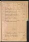Standesamtsbuch der Stadt Aschaffenburg: Register Eheschließungen 1927 - 1929