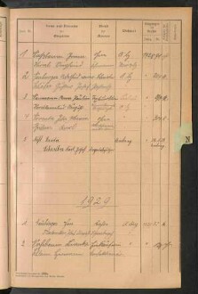 Standesamtsbuch der Stadt Aschaffenburg: Register Eheschließungen 1927 - 1929