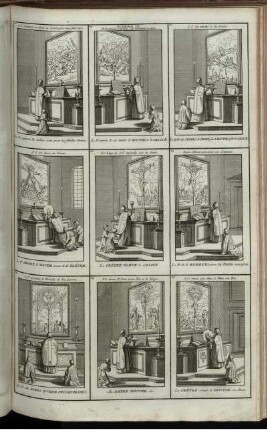 Planche. IX. : Les Ceremonies Des Petites Messes Representées En Trente Cincq Figures ... [Fortsetzung]