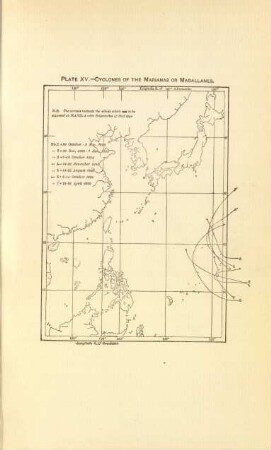 Plate XV. Cyclones of the Marianas or Magallanes