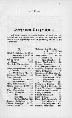 Personenverzeichnis