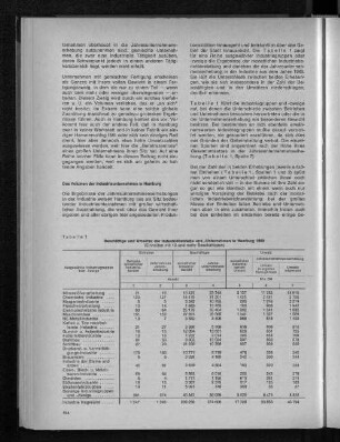 Tabelle 1: Beschäftigte und Umsätze der Industriebetriebe und -Unternehmen in Hamburg 1969