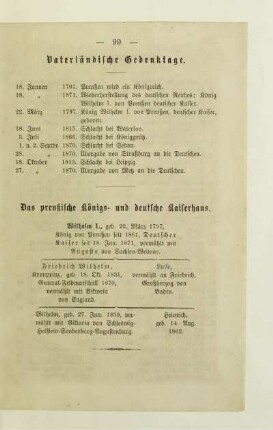 Vaterländische Gedenktage