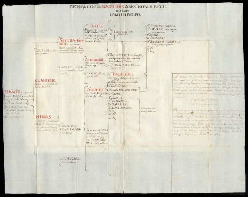 Faltblatt: Hiob Ludolf: Genealogia Basilidis Abissinorum regis