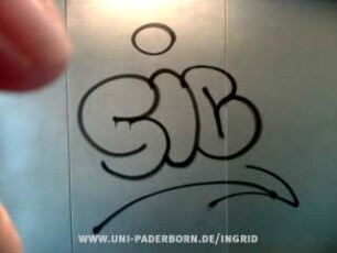 SiB