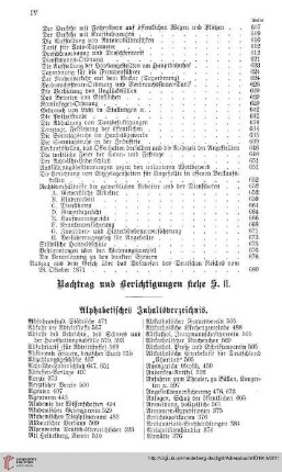 Alphabetisches Inhaltsverzeichnis