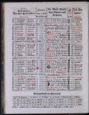 1781. Allgemeiner Reichs-Calender. Junius.