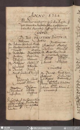Anno 1724