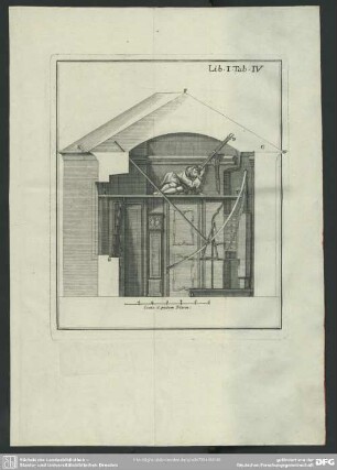 Lib. I. Tab. IV