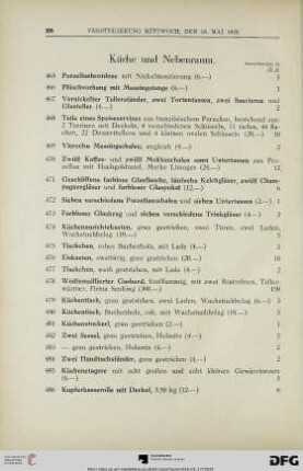 Küche und Nebenraum (Nr. 465-550)