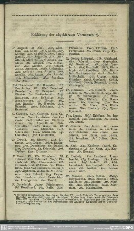 Erklärung der abgekürzten Vornahmen