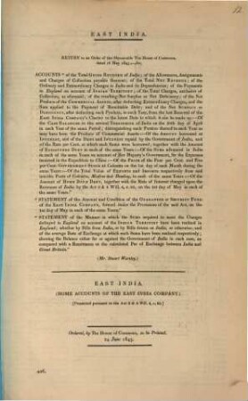 Return to an order dated 16. May 1845 : Accounts of the total gross revenue of India
