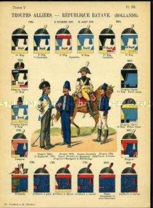 Uniformdarstellung, Leichter Dragoner, Dragoner und Kavallerist, Detailstudien von Kopfbedeckungen und Abzeichen der Alliierten Regimenter der Batavischen Republik, Frankreich, 1795/1804.