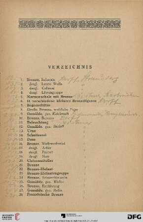 Verzeichnis (Nr. 1-415)