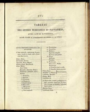TABLEAU DES GENRES TERRESTRES ET FLUVIATILES; AVEG LEURS DIVISIONS,