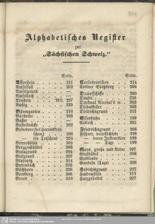 Alphabetisches Register zur Sächsischen Schweiz
