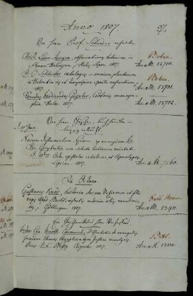 Von Herrn Prof. Schrader erhalten. - Von Herrn Göschen, Buchhändler in Leipzig erkauft. - Ein Geschenck des Hhrn Verfassers [Friedrich Carl Timotheus Emmerich].