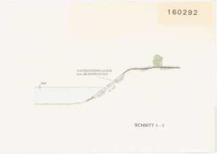 Fußgängerbrücke über die Neue Fahrt, Potsdam Schinkelwettbewerb 1993: Ufergestaltung Neue Fahrt: Schnitt