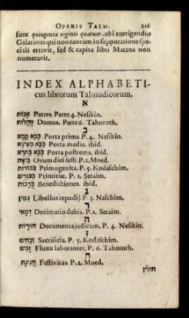 Index Alphabeticus librorum Talmudicorum