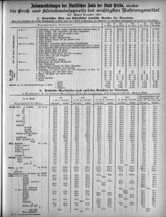 1901,12: December 1901