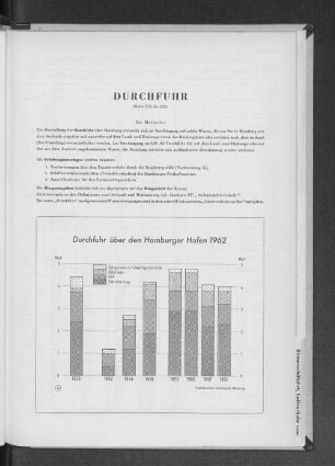 Durchfuhr