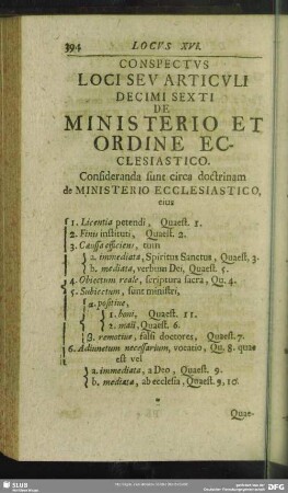 Conspectus Loci Seu Articuli Decimi Sexti De Ministerio Et Ordine Ecclesiastico