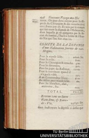 Compte de la dépense d'une Habitation fournie de 120. Negres.