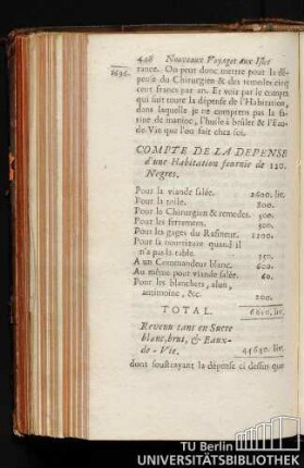 Compte de la dépense d'une Habitation fournie de 120. Negres.