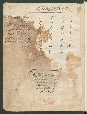 Kanz al-qaum wa-'s-sirr al-maktūm