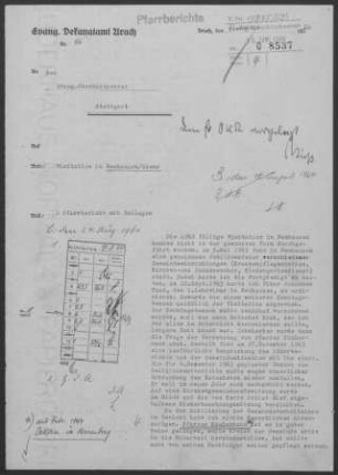 Neuhausen/Erms-Glems: Visitationsbericht mit Pfarrbericht 1963