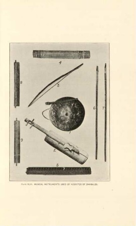 Plate XLVI. Musical instruments used by Negritos of Zambales