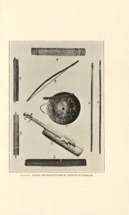 Plate XLVI. Musical instruments used by Negritos of Zambales
