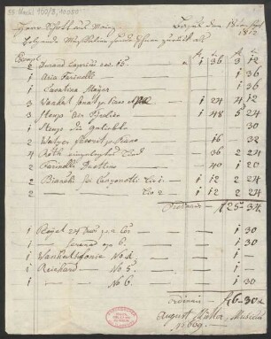 Liste zurückgesandter Musikalien