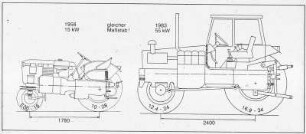 Traktorbaumasse, Veränderung 1958 zu 1983