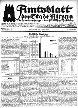 Nummer 27 : Sonnabend, den 3. Juli 1926