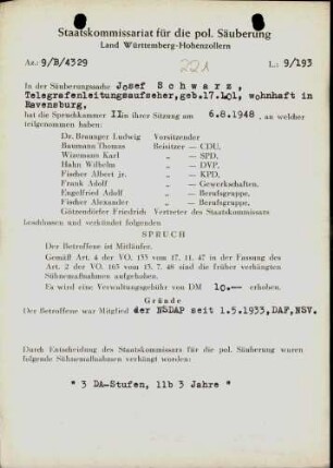 Schwarz, Josef
