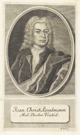 Bildnis des Joan. Christ. Kundmann