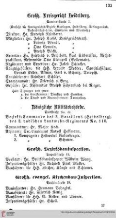Großh. Kreisgericht und Militärbehörden, Großh. Bauinspection