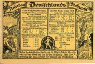 Postkarte zu Erfolgen der deutschen Landwirtschaft