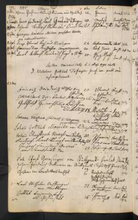 Sommerhalbjahr 1794. Rektorat Wilhelm Gottlieb Tafinger
