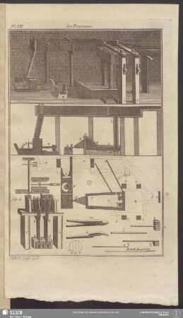 Pl. VII. [3e. Sec.] des Fourneaux
