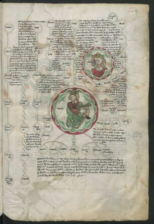 David und Saul (jeweils in einem Medaillon)