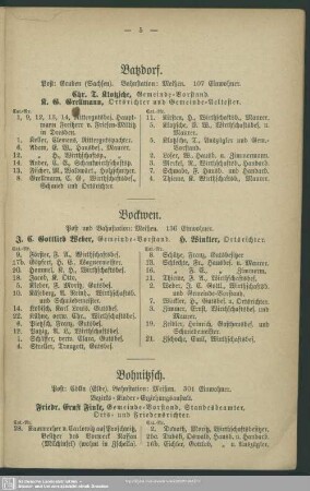 Bohnitzsch
