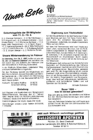 Basar 1986 - was ist daraus geworden?