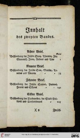 Inhalt des zweyten Bandes