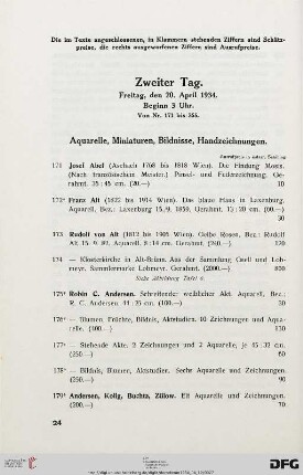 Aquarelle, Miniaturen, Bildnisse, Handzeichnungen (Nr. 171-265)