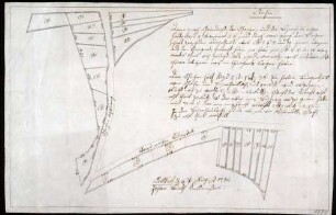 Grundstücke "Schachen" und "Beyerhaulachen" bei Eichen Maßstab nicht errechenbar Zeichner: Johann Burth handgez.