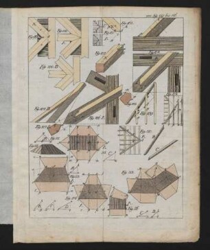 von Fig. 99 bis 116
