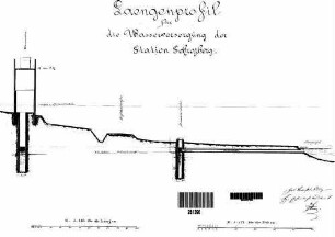 Schrozberg: Wasserversorgung Wasserstation Röhrenleitung (Schnitt)